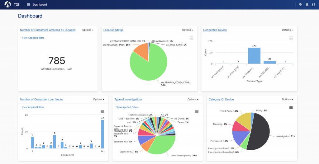 Using Low or No Code to Analyze Energy Data | Awesense