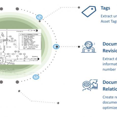 Asset Vision by Deloitte | Awesense Digital Energy Marketplace