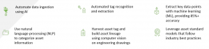 Find and extract engineering/design data - text, tables, symbols - from engineering diagrams/documents in minutes